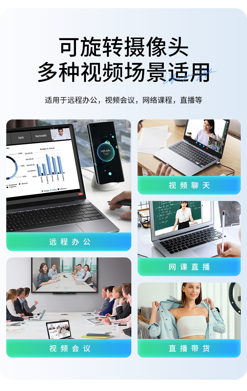 USB 4K camera for video conferencing and teaching
