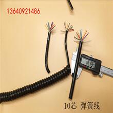 10о���ɾ�������0.15/0.2/0.3ƽ����s�����~��������̖�����S؛