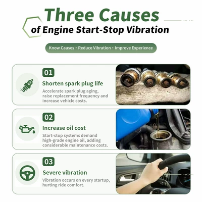 Suitable for: Other Automotive Interior Supplies