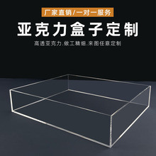 ���Ɓ�����չʾ�и�͸������г���ռ{�������Ĕzˮ���бP��ˮ��