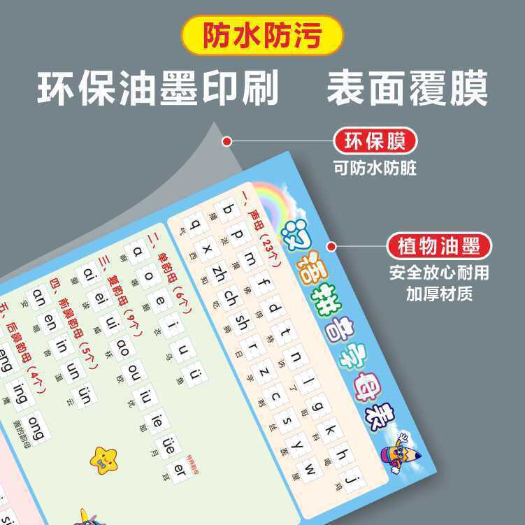 中国語ピンインアルファベットウォールステッカー母音と子音26文字全体認識音節スペル表ウォールチャート卸売|undefined