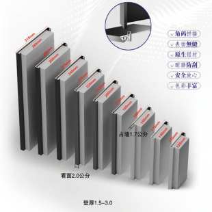 Customized Balcony Kitchen Edge Profile Metal Door Cover One-Piece Window Cover Aluminum Alloy Mute Cover One-Piece Cover