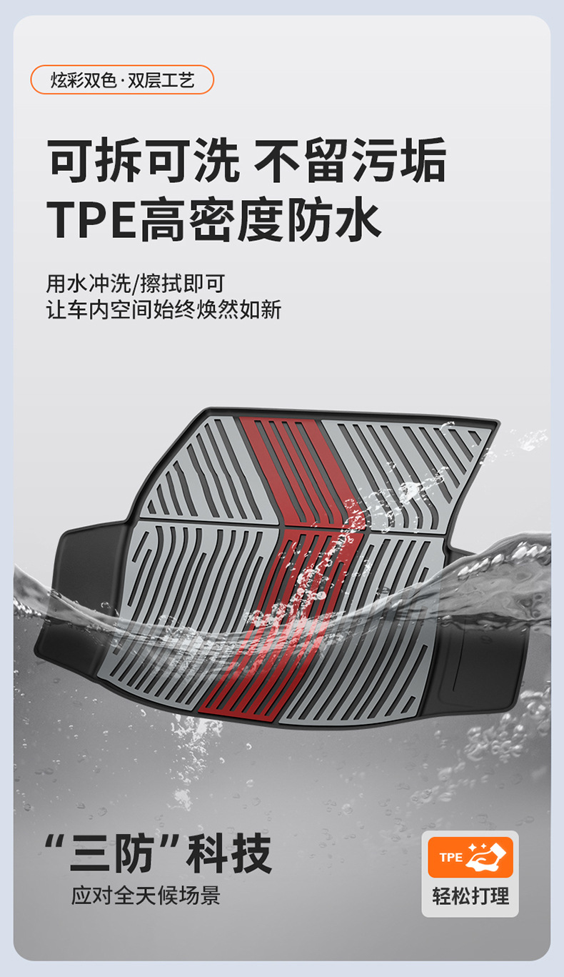 Suitable for Buick New Regal, Lacrosse, Envision Plus, and Other Special Vehicles, Colorful Tpe Car Trunk Mat