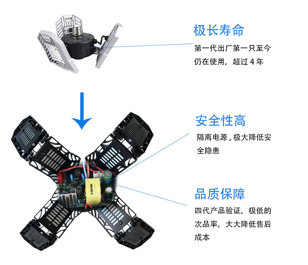 13叶车库灯全页_10.jpg