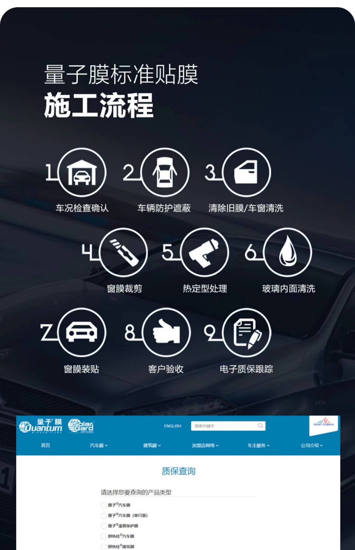 Quantum film car solar film full car film wholesale high heat insulation high sun protection window film anti-riot film