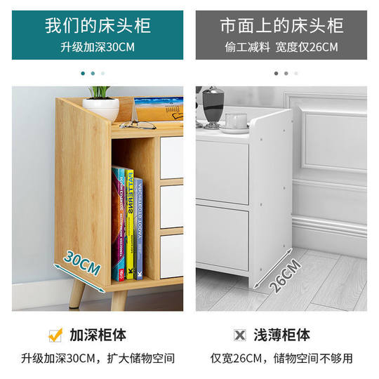 Bedside Table Bedroom Simple Small Simple Internet Popular Small Cabinet Storage Cabinet Small Size Storage Bedside Cabinet Wholesale