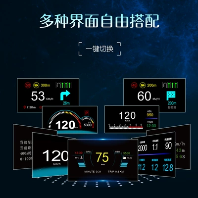 Vehicle HUD Display Screen, Multi-Functional Car