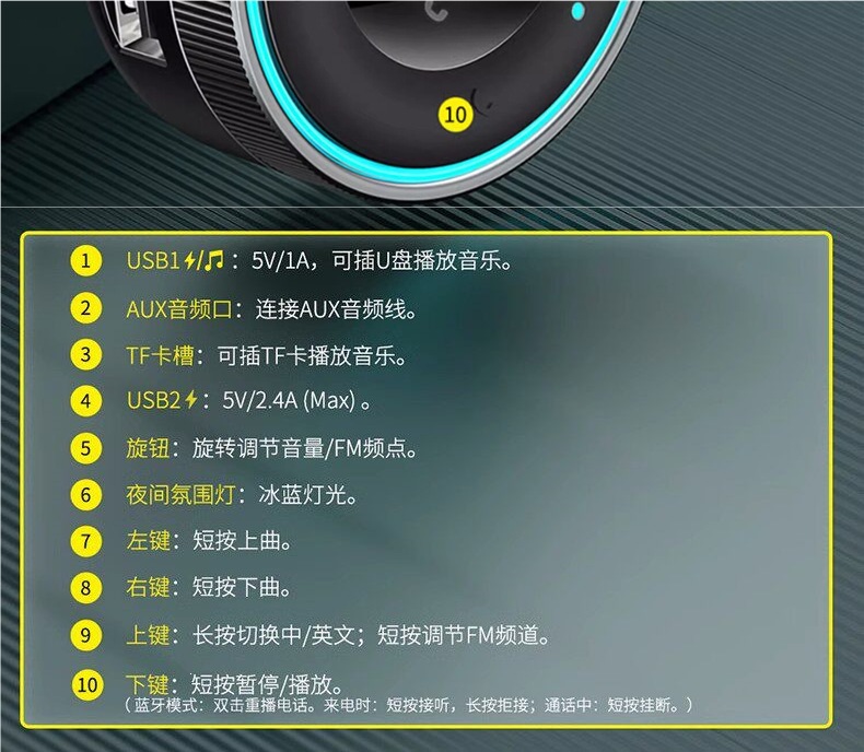 Baseus Car Bluetooth Receiver Mp3 Player Lossless Sound Quality Conversion Car Charger Fast Charging Cigarette Lighter