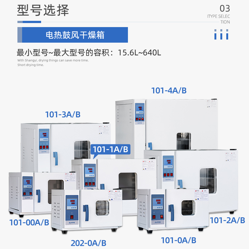 上海尚仪电热恒温鼓风干燥箱烘箱工业烤箱实验室静音烘干箱烘干机