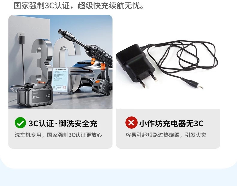 Wireless high-pressure car wash water gun, household car washer, rechargeable water spray gun, portable high-power lithium battery car wash gun