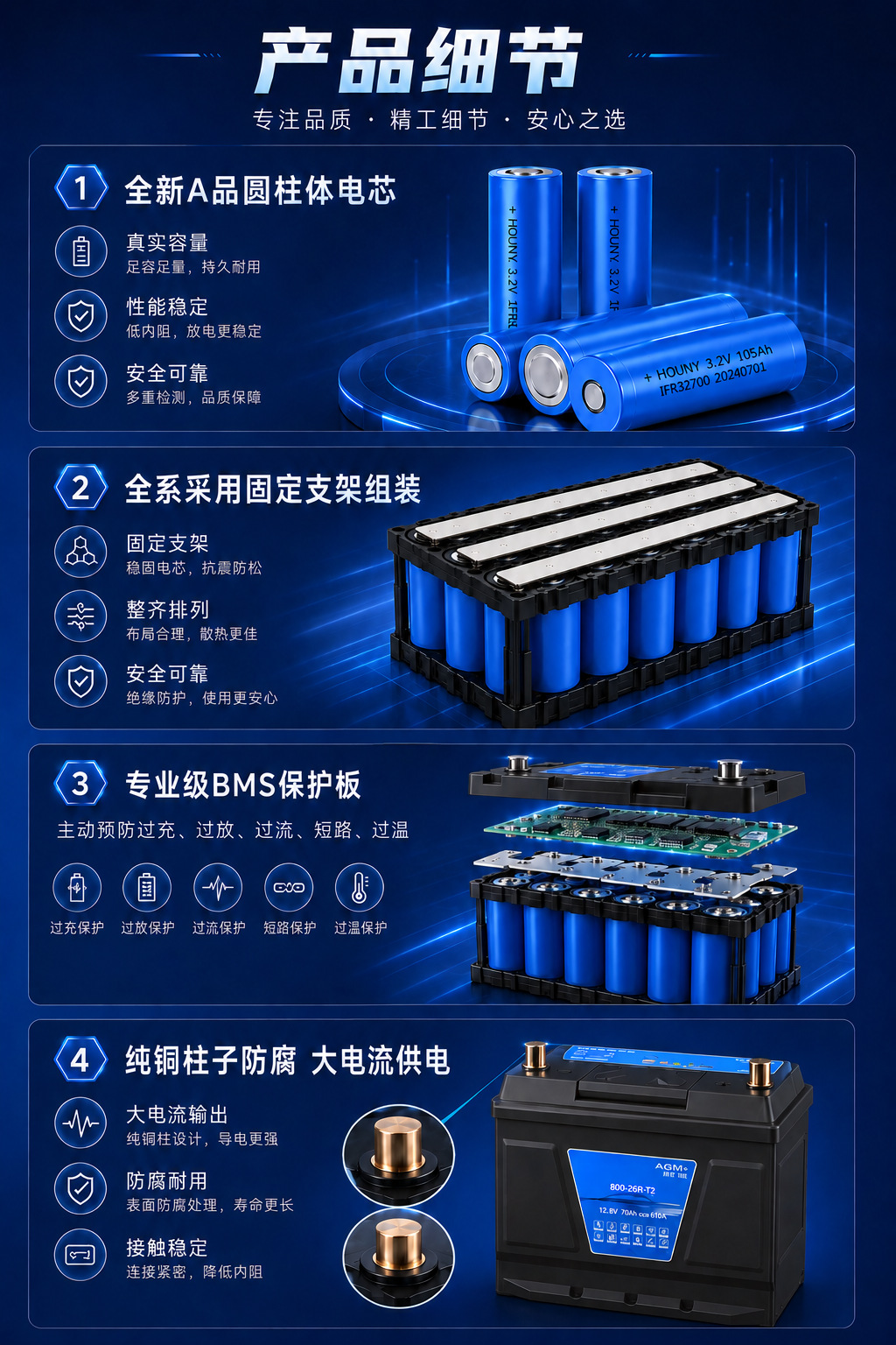 Hongyi 12Vb24 Car Battery Hanying Wuling Hongguang Sylphy Civic Qashqai 55 Car Battery