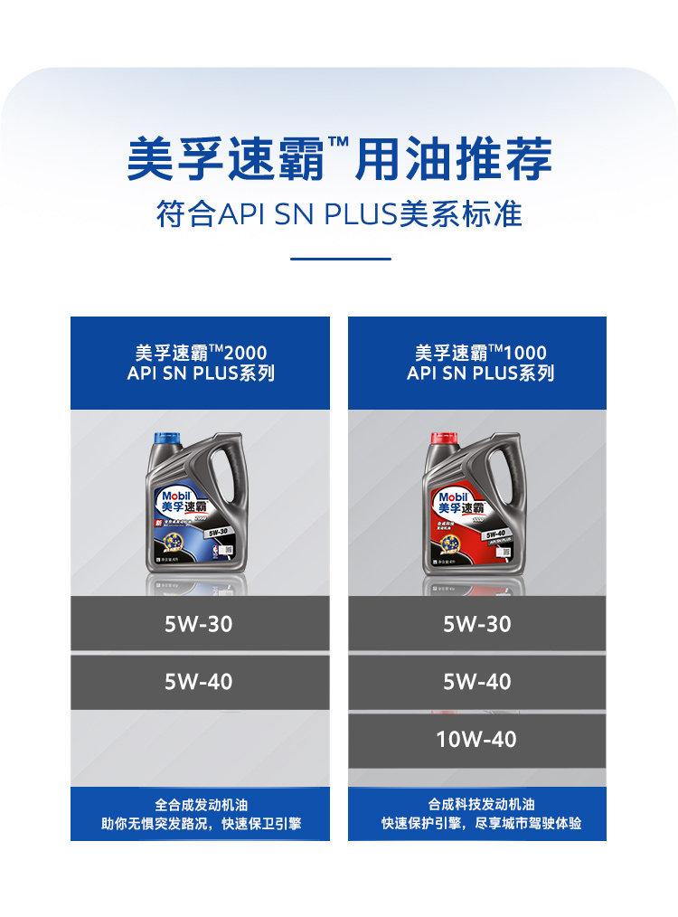 Official Flagship Genuine Mobil Mobil Super 2000 5W-40 4L Api Sn Plus Fully Synthetic Motor Oil
