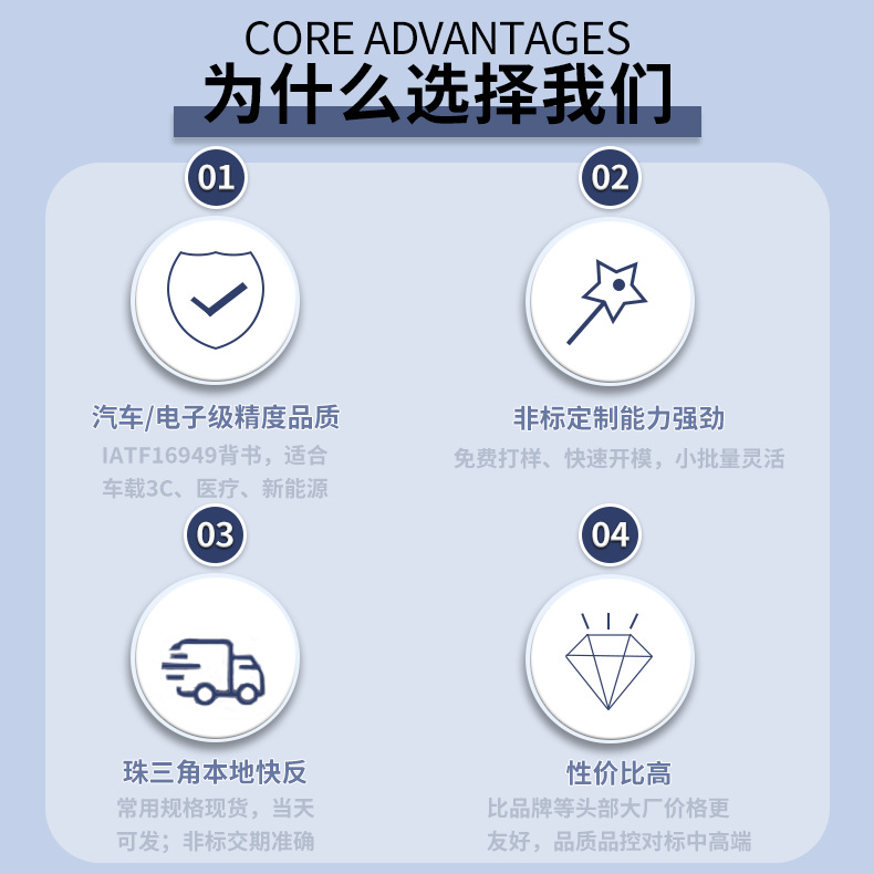 为什么 选择我们.png