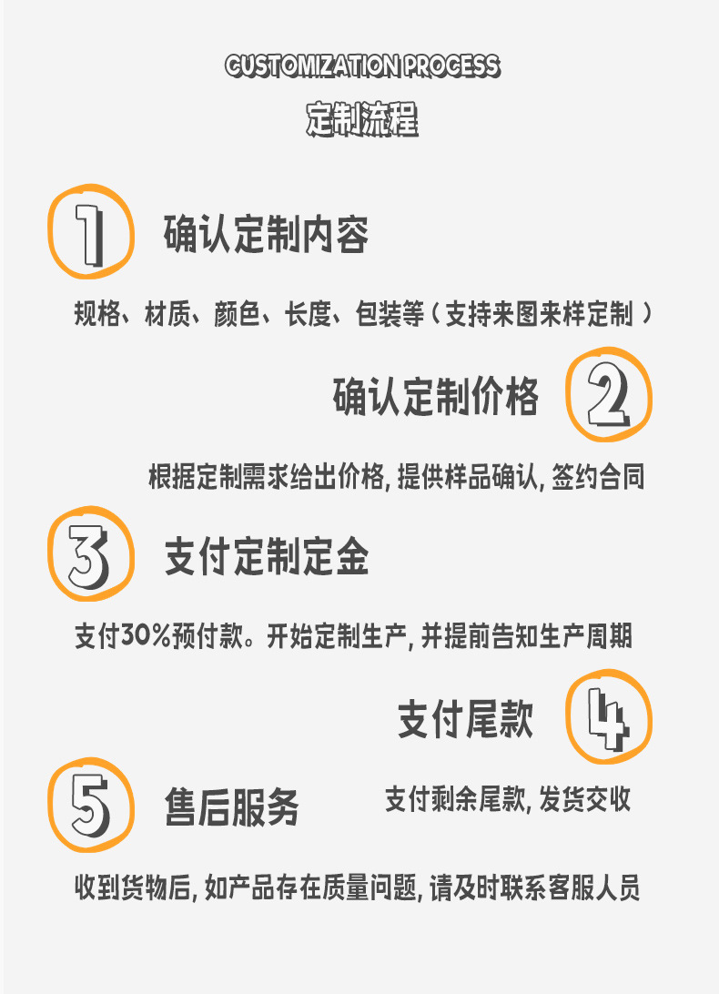 尼龙邦迪线详情（7_10.jpg