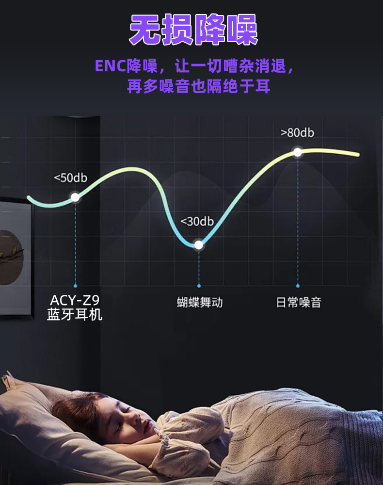 Bluetooth wireless headphones AI translation headphones over-ear ultra long battery life, large battery non-in-ear wireless Bluetooth headphones