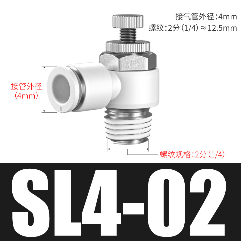 SLͷSL4/6/10ܽͷڷSL8-01ٷ