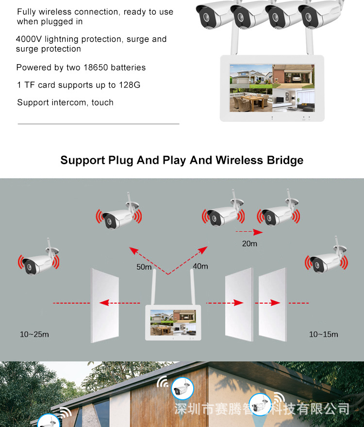 Cross-border best-selling 4-way wireless surveillance kit, NVR video recorder with screen 3 million Yishi Cloud