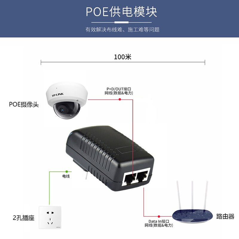 普联（TP-LINK） 有线POE摄像头 300万高清室内暴 网线供电供网