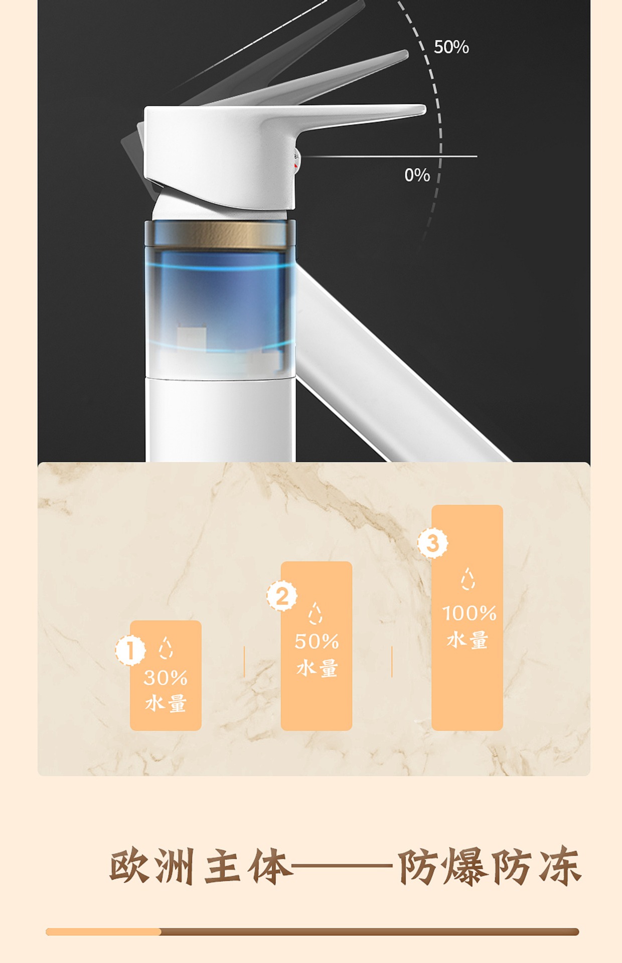 Cream white bathroom washbasin faucet, bathroom washbasin and basin, all-copper cold and hot universal mechanical arm undefined