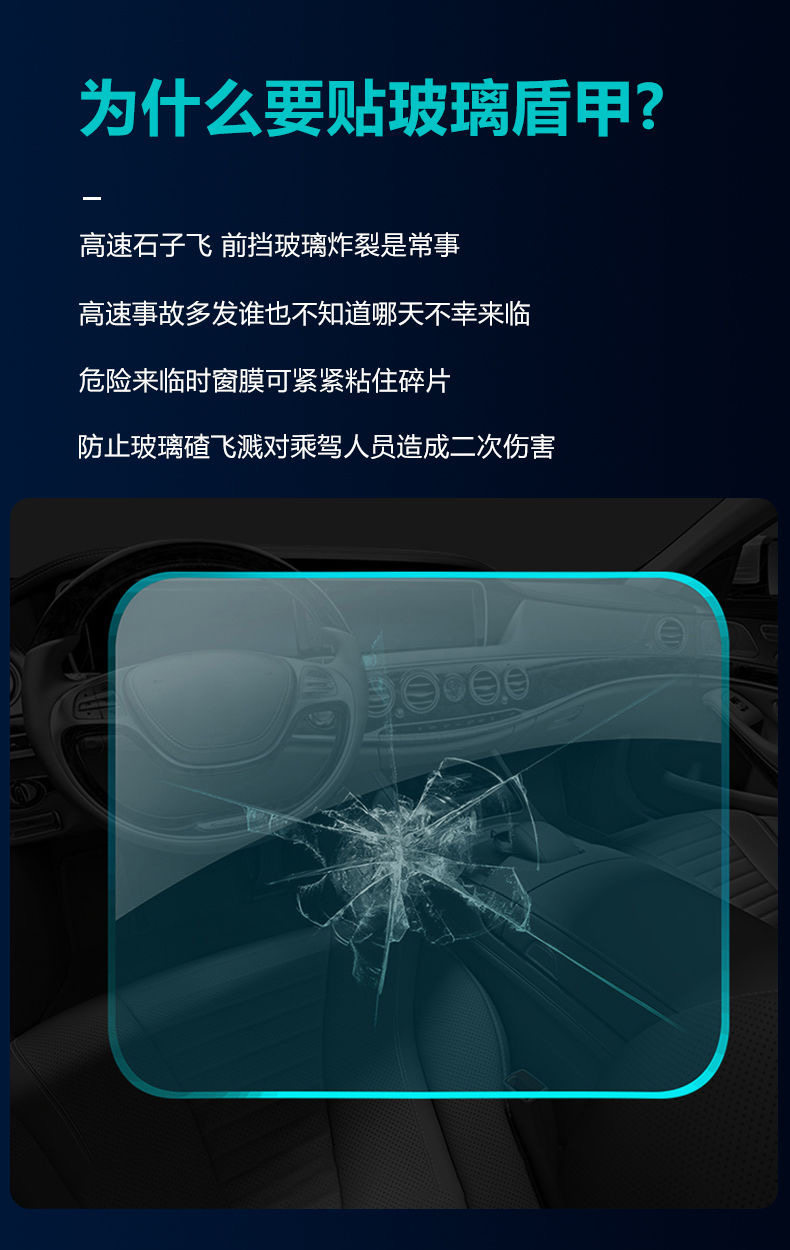 Car TPU glass protective film for front windshield, high clarity, impact-resistant, scratch-resistant, wear-resistant, self-repairing