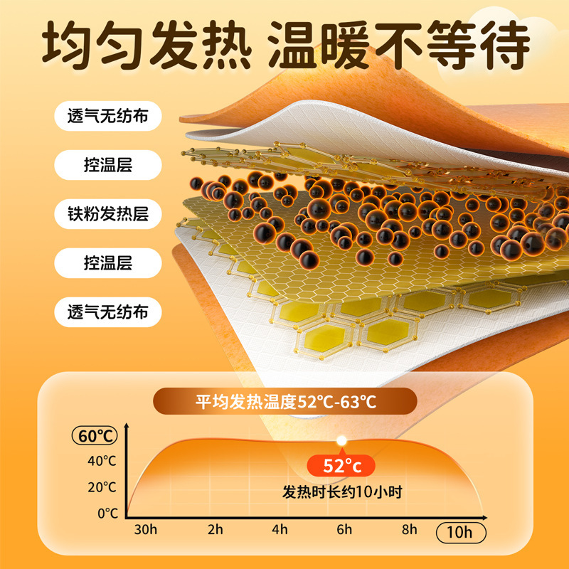 暖宝宝暖贴保暖女生用大姨妈益母草艾草生姜自发热热敷保暖身贴|undefined