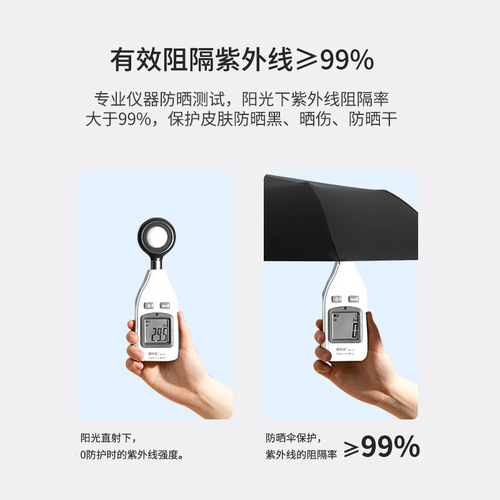 New Xiaomi 3rd generation fully automatic 10-bone black plastic rain or shine umbrella business three-fold sun protection advertising umbrella logo