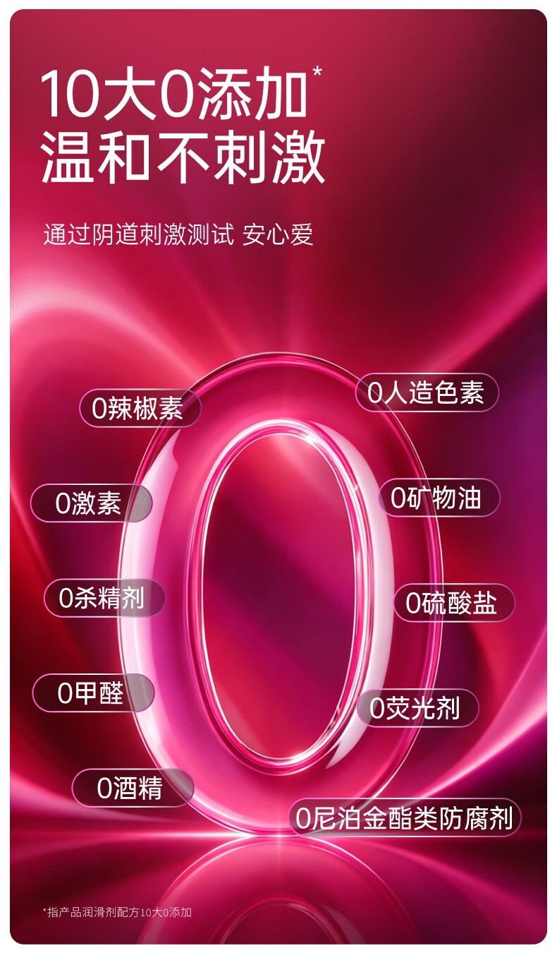 Durex Ultra-Fast Pleasure Condoms, Cool Tingling Mint Scent, Thin Latex, 2-Pack — detail image 17