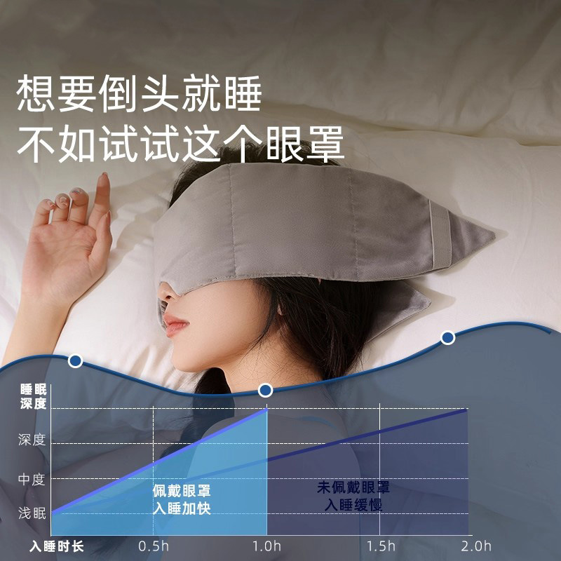  重力眼罩睡觉全遮光专用午睡助睡眠专用护眼罩|undefined