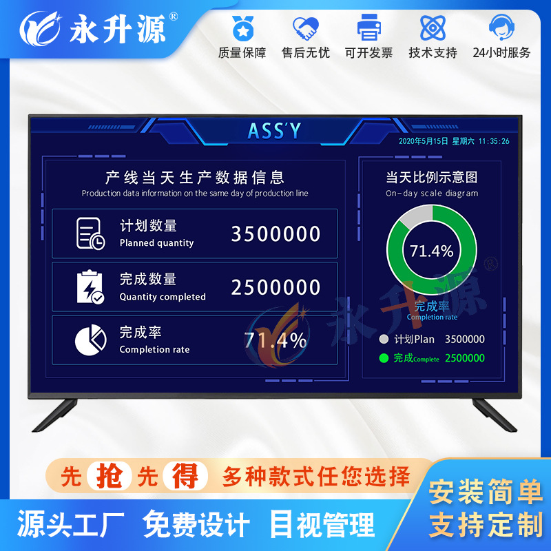 �������״��������ʾ��MESϵͳ��������LCDҺ�����ݼ�ؿ���