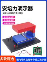 ͨ늌wڴňʾʾňÌƽ