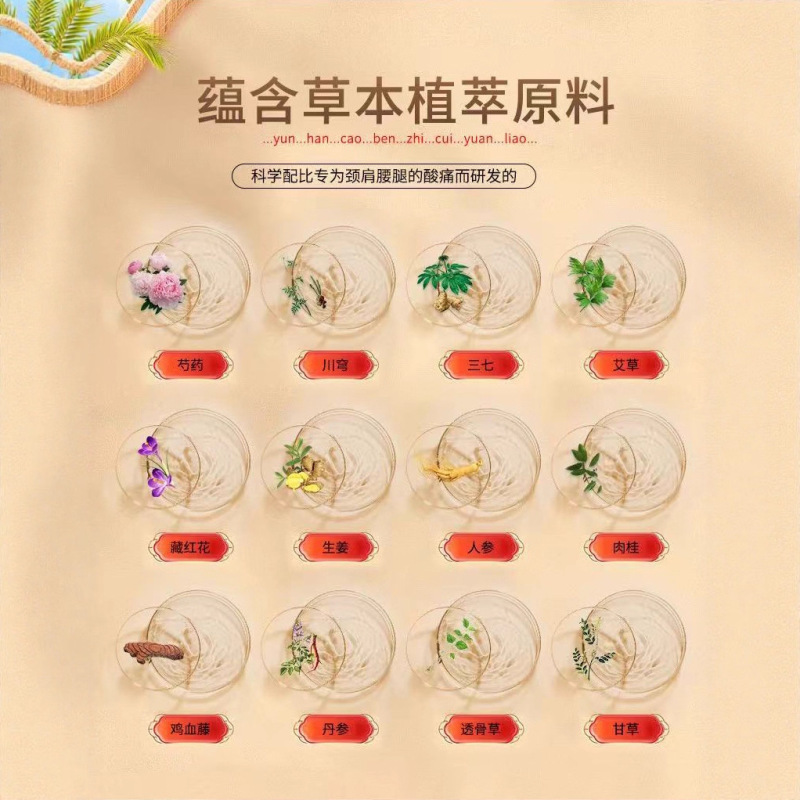 道圣康膜O EM  颈肩腰腿痛滚滚精油身体按摩关节活络冷敷凝胶|undefined