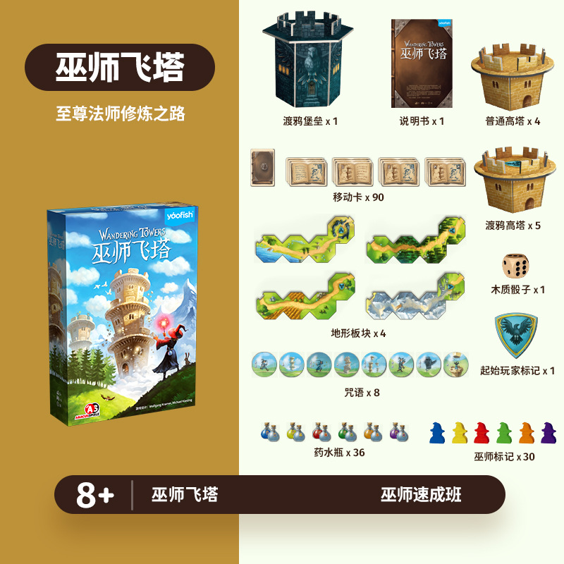 Wizard flying tower