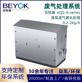 水杀菌消毒;空气净化设备;其他空净装置