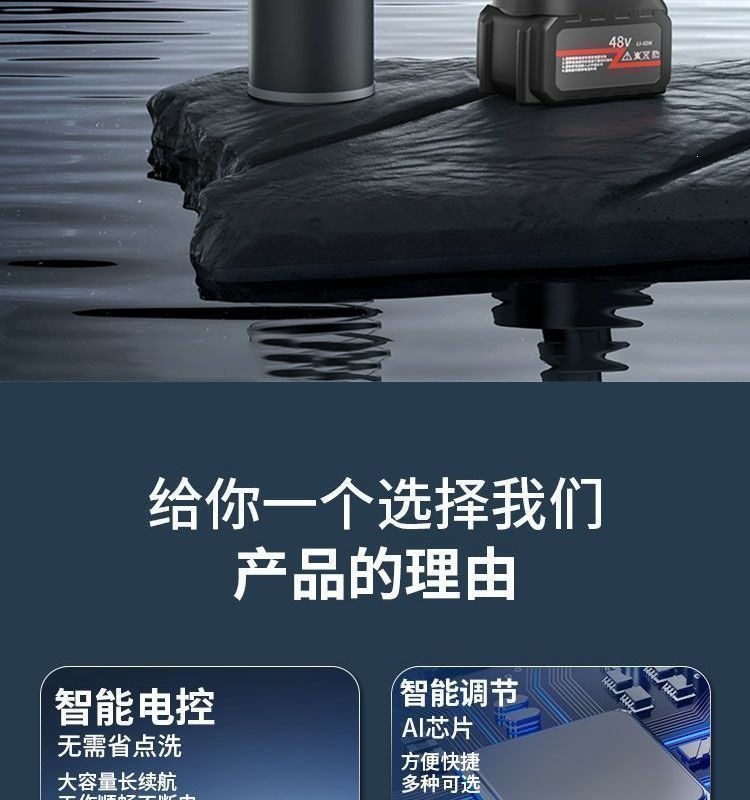 German wireless high-pressure car washer, high-power household water gun, lithium battery portable rechargeable car washer