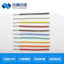 ����Դ�ИI�ù��z��AGR 0.3ƽ����늄���܇�ØO���ߜؾ�