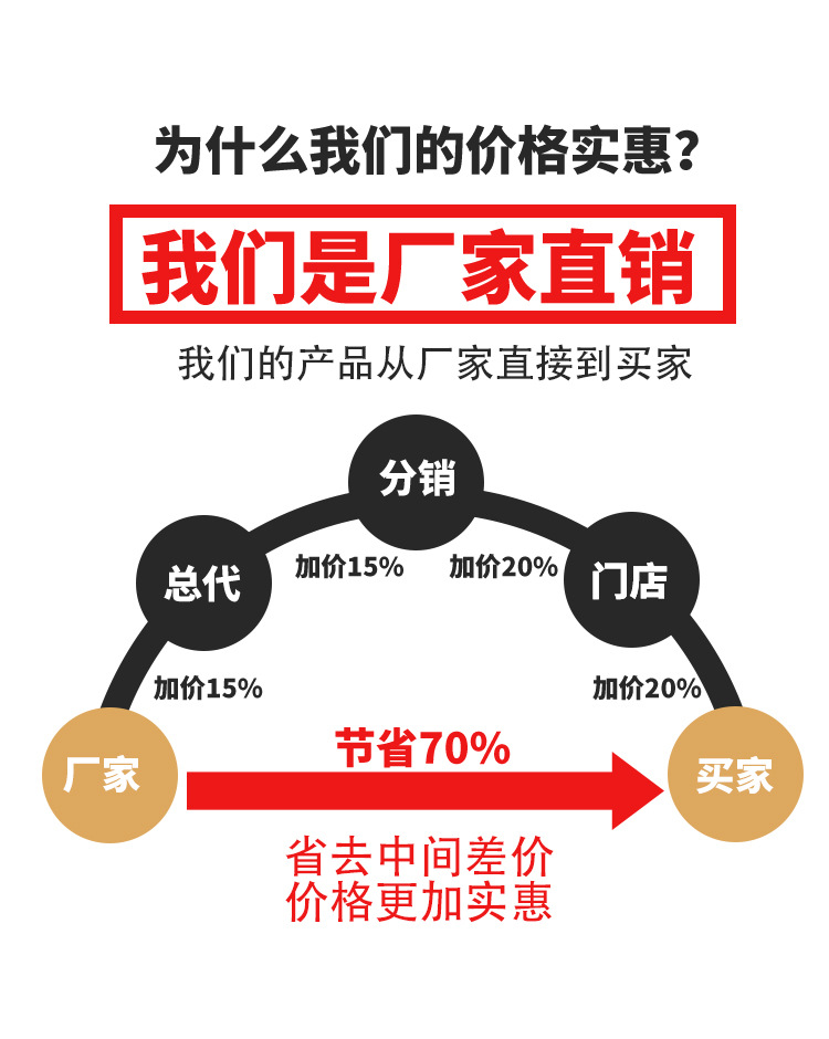 气泡袋详情页_02