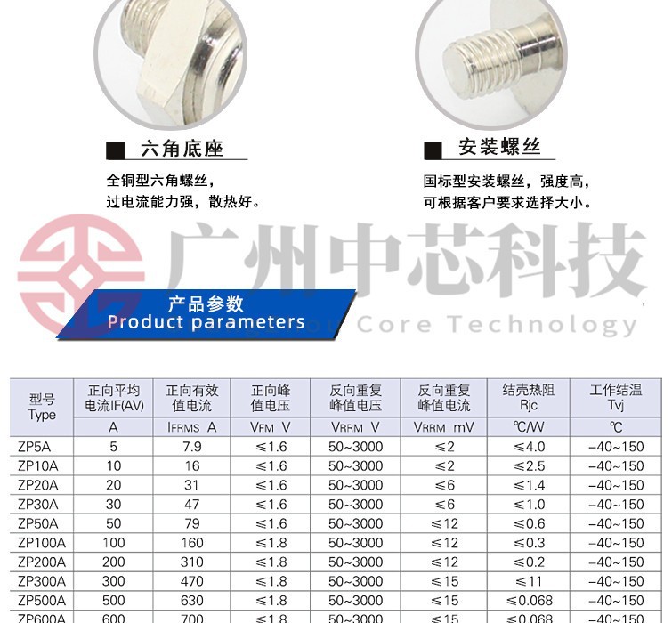 O1CN01rtKKq41kRUKDKHWdF_!!2444