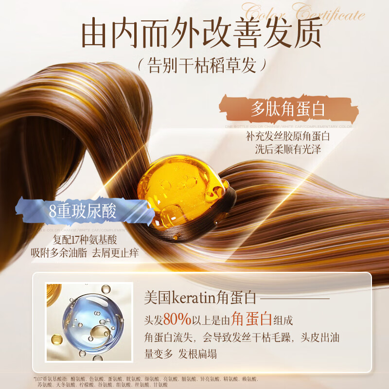 Vitus Fuyuan シャンプー オイルコントロール クレンジング ふわふわ 長持ちする香り シャンプー 女性用 シリコーンフリー シャンプー 正規品|undefined