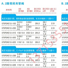 075P2-S49  100P2-S2017 100P2-S1426 йܷBIO-CHEMٿ