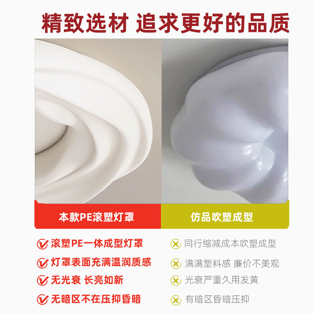 Lámpara de dormitorio moderna nórdica lámpara de protección ocular de espectro completo lámpara de sala de estilo crema lámpara Zhongshan lámpara de techo de galletas creativas