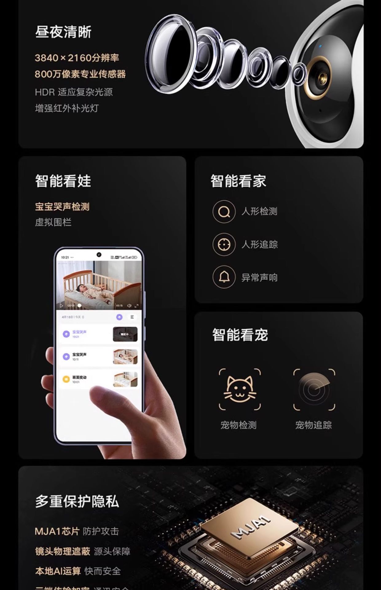 Xiaomi Smart Camera 4, 360° panoramic home surveillance