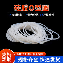 ���zO��Ȧ�ܷ�Ȧ�͸ߜحh���oζ���Ժ�ƤȦ��ˮʳƷ�����z�ܷ�Ȧ