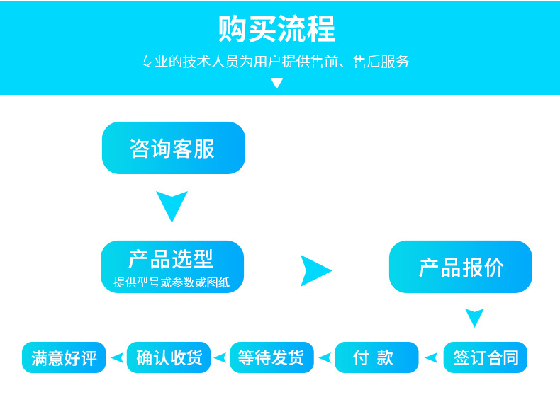 1-SPC三相不平衡补偿装置购买