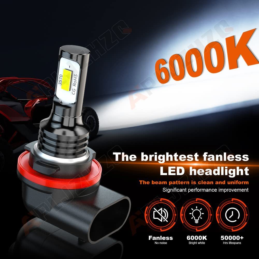 Faros delanteros LED de automóvil HS5X chip CSP de alta potencia bombilla de faro de alto brillo 34901 - HR3 - A21