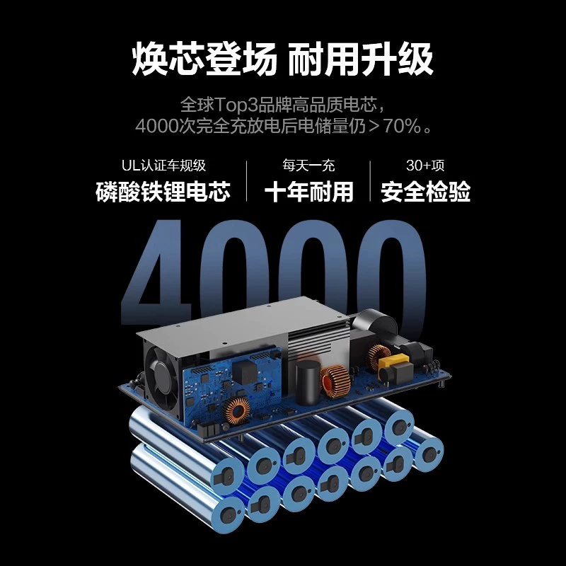 Портативный зарядник для путешествий Electric Xiaoer, 800 Вт, 220 В