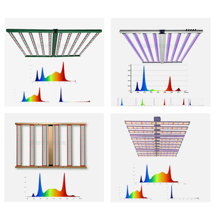 Customized Full-Spectrum Plant Lamp Power Size Color Customized Gold Silver Black Dark Green Growth Fill Light