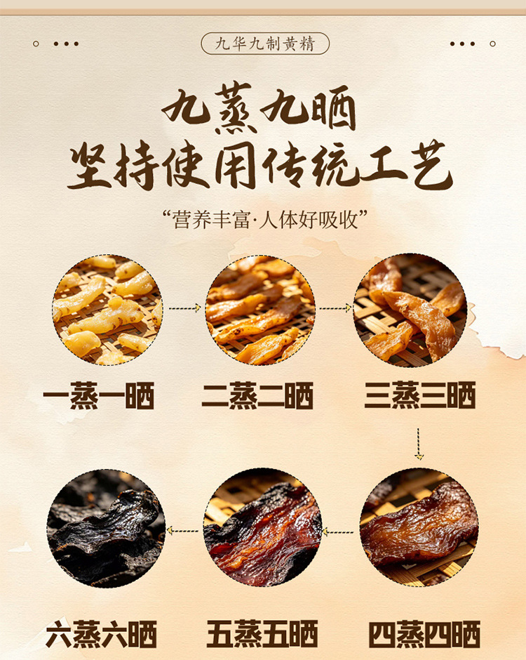 Nine-Steamed Nine-Dried Huang Jing Fruit Ready-to-Eat Polygonatum 100g Vacuum Packed quality and texture