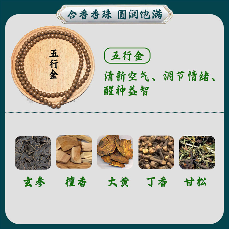 無形文化遺産ブレスレット、天然香ビーズ、手作り古代薬用香、長持ちする気分安定ブレスレット、男の子と女の子向けのブレスレット|undefined