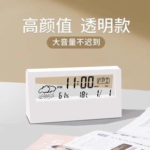 �[�R�؝����������@ʾ����๦�����洲�^͸��������R���l�羳