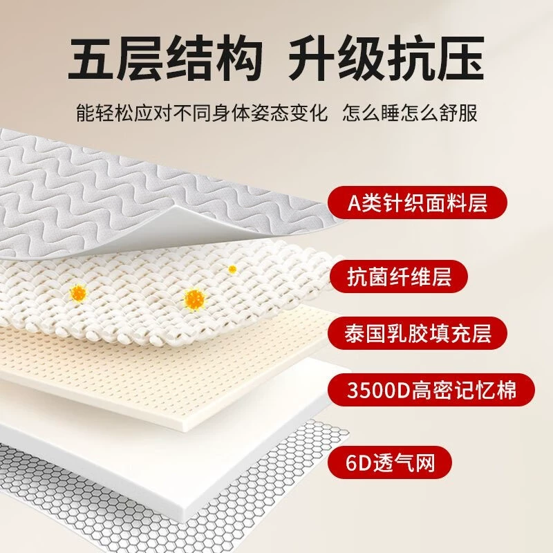 Thickened Latex Mattress Topper, Foldable Memory Cotton, 5cm or 9cm, Multiple Sizes